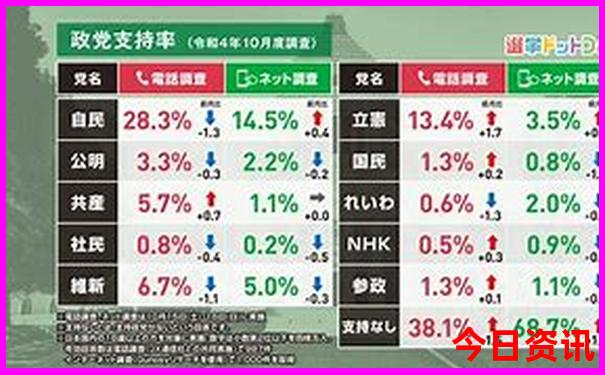 中国城市旅游排行榜